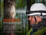 Професионален челник за глава Fenix HP35R » Dulotec.BG