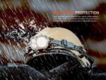 Професионален челник за глава Fenix HP35R » Dulotec.BG