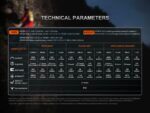 Професионален челник за глава Fenix HP35R » Dulotec.BG
