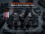 Фенер Fenix TK17 » Dulotec.BG