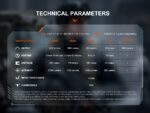 Фенер Fenix TK17 » Dulotec.BG