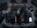 Фенер Fenix PD35R ACE LED » Dulotec.BG