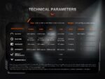 Фенер Fenix PD35R ACE LED » Dulotec.BG