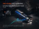 Фенер Fenix TK35R » Dulotec.BG