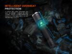 Фенер Fenix TK21R LED » Dulotec.BG