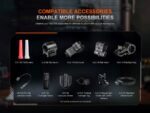 Фенер Fenix TK21R LED » Dulotec.BG