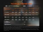 Челник Fenix HL45R LED » Dulotec.BG