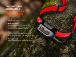 Челник Fenix HP12R-T LED червен » Dulotec.BG