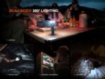 Многофункционален фенер Fenix LD35R LED » Dulotec.BG Многофункционален фенер Fenix LD35R LED » Dulotec.BG