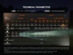 Многофункционален фенер Fenix LD35R LED » Dulotec.BG Многофункционален фенер Fenix LD35R LED » Dulotec.BG