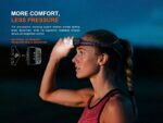 Челник Fenix HL17R LED черен » Dulotec.BG