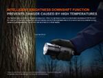 Фенер Fenix LR35R PRO » Dulotec.BG