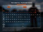 Фенер Fenix LR35R PRO » Dulotec.BG