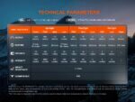 Челник Fenix HM60R V2.0 LED » Dulotec.BG