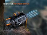 Челник Fenix HM60R V2.0 LED » Dulotec.BG