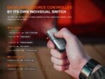 Фенер Fenix E06R за ключодържател - графити » Dulotec.BG