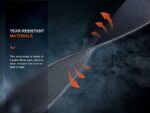 Fenix ALW-01 – Държач за фенер за китка » Dulotec.BG