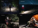 Челник Fenix HM55R LED » Dulotec.BG