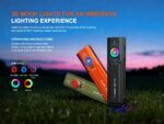 Фенер Fenix E06R  Pro LED - черен » Dulotec.BG