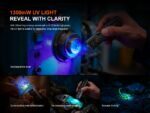 Фенер Fenix E06R  Pro LED - зелен » Dulotec.BG