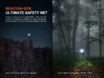 Фенер Fenix HT18R V2.0 LED » Dulotec.BG