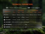 Фенер Fenix HT18R V2.0 LED » Dulotec.BG