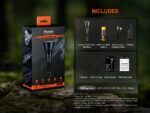 Фенер Fenix HT18R V2.0 LED » Dulotec.BG