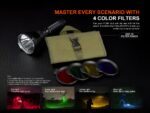 Фенер Fenix HT18R V2.0 LED » Dulotec.BG