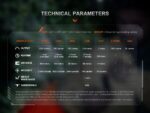Фенер Fenix PD26R ACE LED » Dulotec.BG