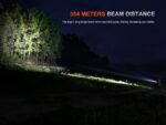 Фенер Fenix PD26R ACE LED » Dulotec.BG