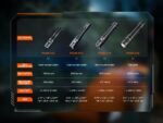 Фенер Fenix PD26R ACE LED » Dulotec.BG