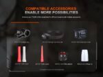 Фенер Fenix PD26R ACE LED » Dulotec.BG