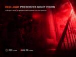 Фенер Fenix TK28R LED » Dulotec.BG