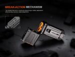 Фенер Fenix TK28R LED » Dulotec.BG