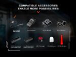 Фенер Fenix TK30R, 1500 м далекобойност, бял лазер, компактен размер » Dulotec.BG