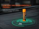 Батерия Fenix ARB-L18-4000 - 18650 4000mAh » Dulotec.BG