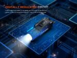 Пистолетен фенер Fenix GL19R V2.0 - подцевен » Dulotec.BG