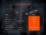 Пистолетен фенер Fenix GL19R V2.0 - подцевен » Dulotec.BG