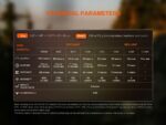 Челник Fenix HM53R LED » Dulotec.BG