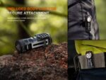 Челник Fenix HM53R LED » Dulotec.BG