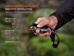 Челник Fenix HM53R LED » Dulotec.BG