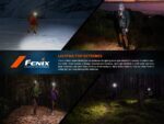 Челник Fenix HM53R LED » Dulotec.BG