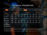 Челник Fenix HM61R V3.0 LED » Dulotec.BG