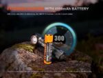 Челник Fenix HM61R V3.0 LED » Dulotec.BG