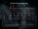 Фенер Fenix TK15R » Dulotec.BG