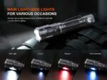 Фенер Fenix TK25R LED – с мулти-LED система, UV и червена светлина » Dulotec.BG Фенер Fenix TK25R LED – с мулти-LED система, UV и червена светлина » Dulotec.BG