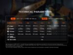 Работен фенер Fenix C7 Pro » Dulotec.BG Работен фенер Fenix C7 Pro » Dulotec.BG