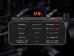 Работен фенер Fenix C7 V2.0 » Dulotec.BG