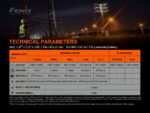 Работен фенер Fenix C7 - зелен » Dulotec.BG Работен фенер Fenix C7 - зелен » Dulotec.BG