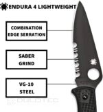 Нож Spyderco Endura 4 VG10 FRN BLACK BLADE Half Serrated » Dulotec.BG Нож Spyderco Endura 4 VG10 FRN BLACK BLADE Half Serrated » Dulotec.BG